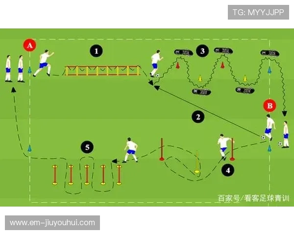踢足球时如何安全下地避免受伤提升身体协调与稳定技巧